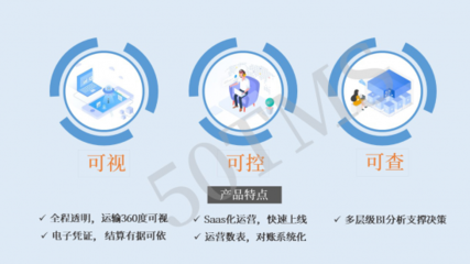 產品黑科技|基于50TMS，解決城配發展三大難點