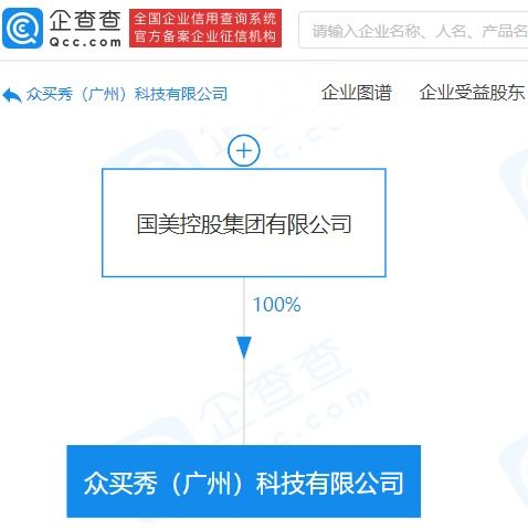 國美控股集團成立科技新公司，加碼人工智能與信息技術服務賽道